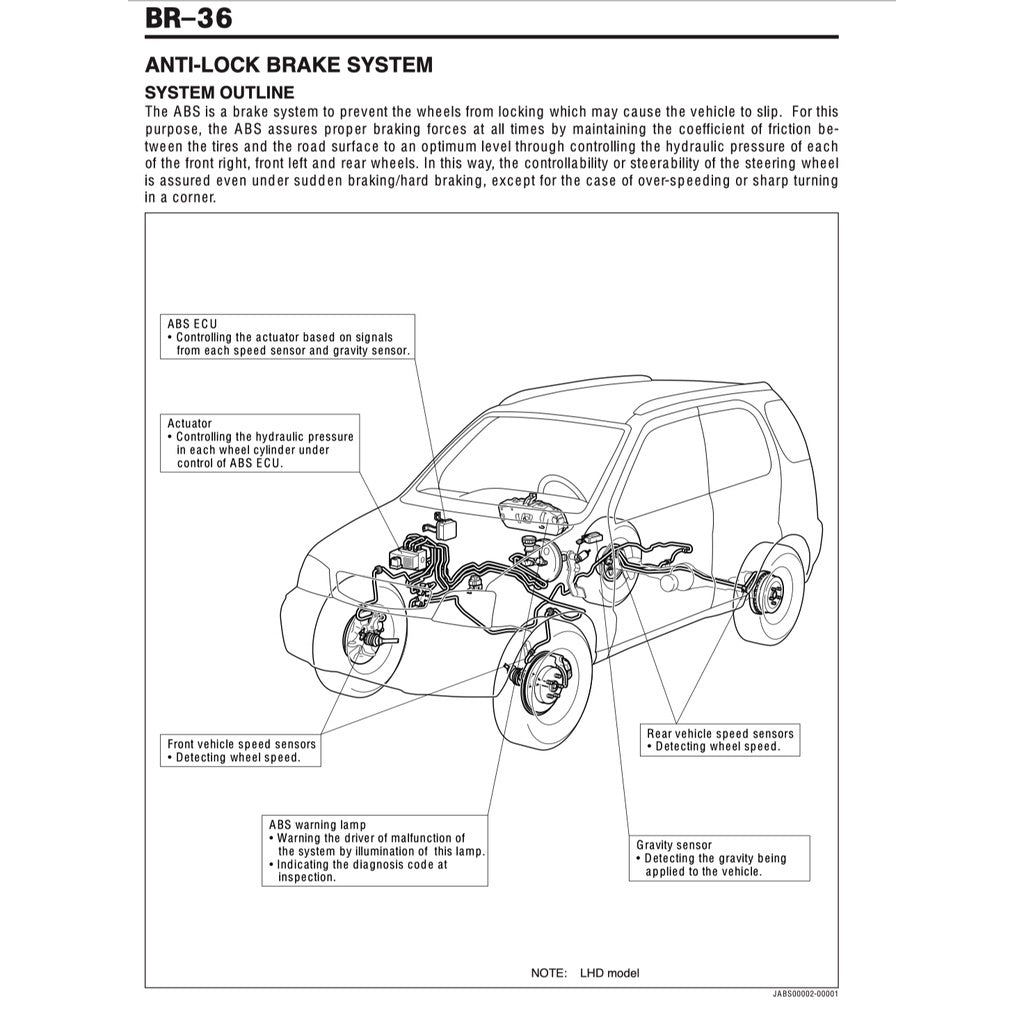 PERODUA KEMBARA (1998-2007) SERVICE WORKSHOP MANUAL WORKBOOK + SUPPLEMENT CT