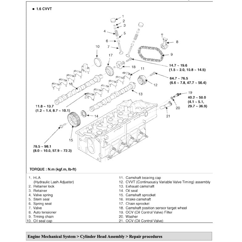 KIA RIO JB (2005-2011) SERVICE WORKSHOP MANUAL