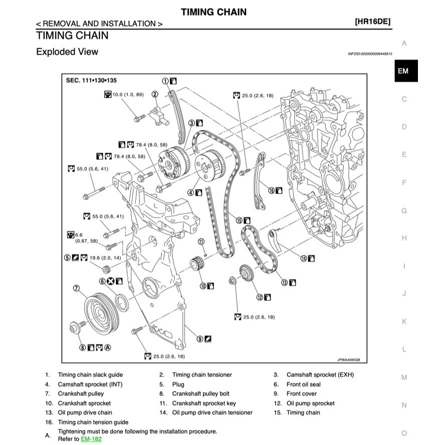NISSAN JUKE F15 (2010-2019) SERVICE WORKSHOP MANUAL