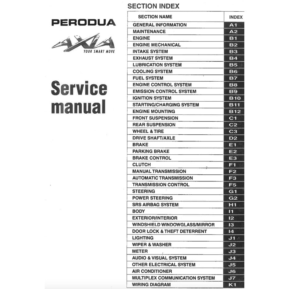 PERODUA AXIA B200 / D88N (2014-2021) SERVICE WORKSHOP MANUAL