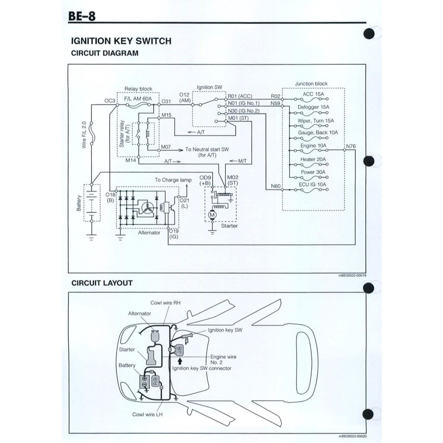 PERODUA KENARI L901 (2000-2009) SERVICE WORKSHOP MANUAL
