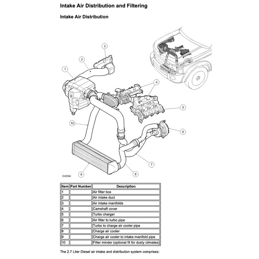 LAND ROVER DISCOVERY LR3 L319 (2004-2009) SERVICE WORKSHOP MANUAL