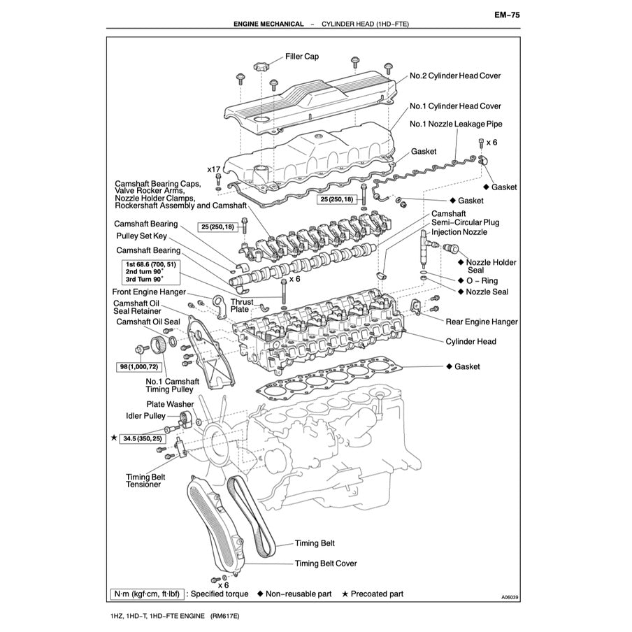 TOYOTA LAND CRUISER J70 (1984+) FACTORY WORKSHOP SERVICE MANUAL
