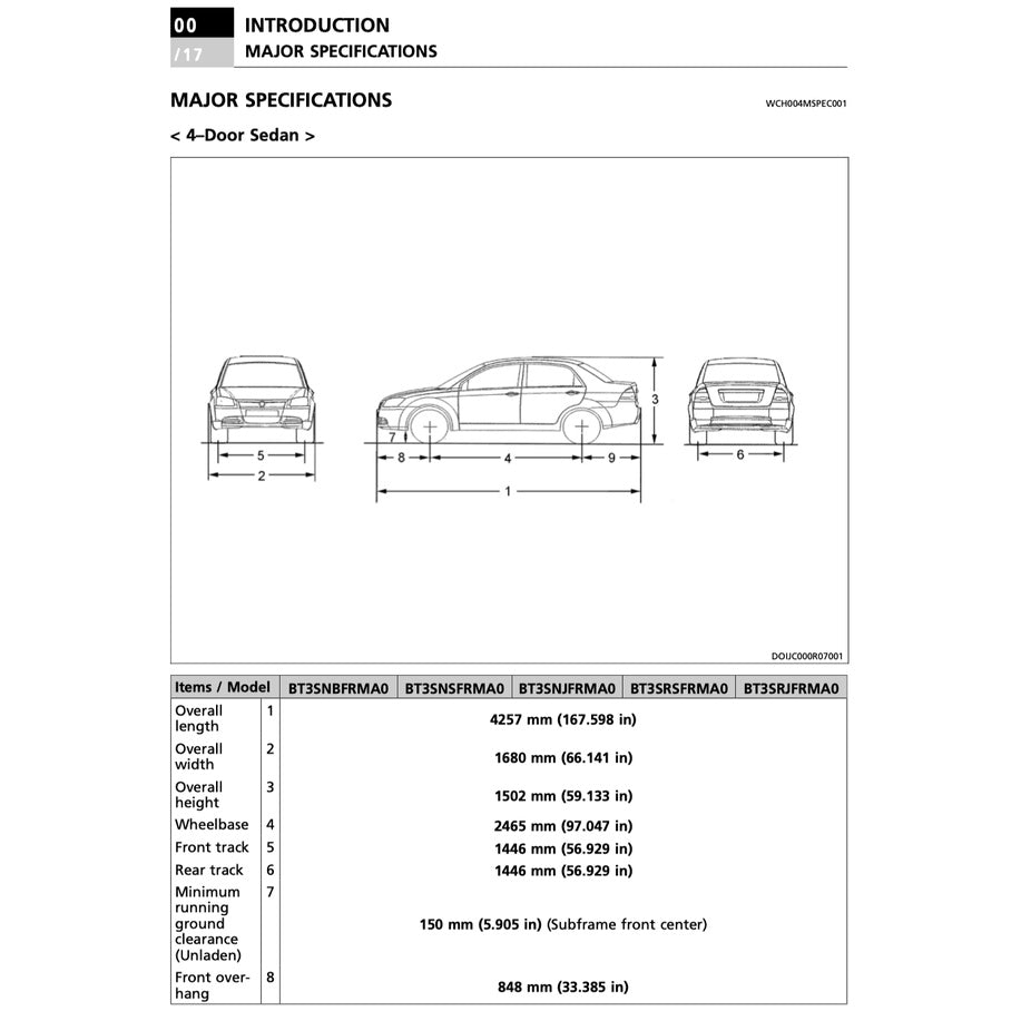 PROTON SAGA BLM IAFM (2008-2010) SERVICE WORKSHOP MANUAL