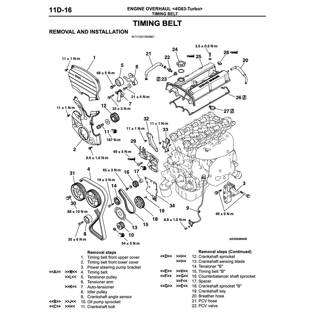MITSUBISHI 4G63-T ENGINE (MIVEC) SERVICE REPAIR MANUAL COMBO PACK WITH 4G63-T TUNING BOOK