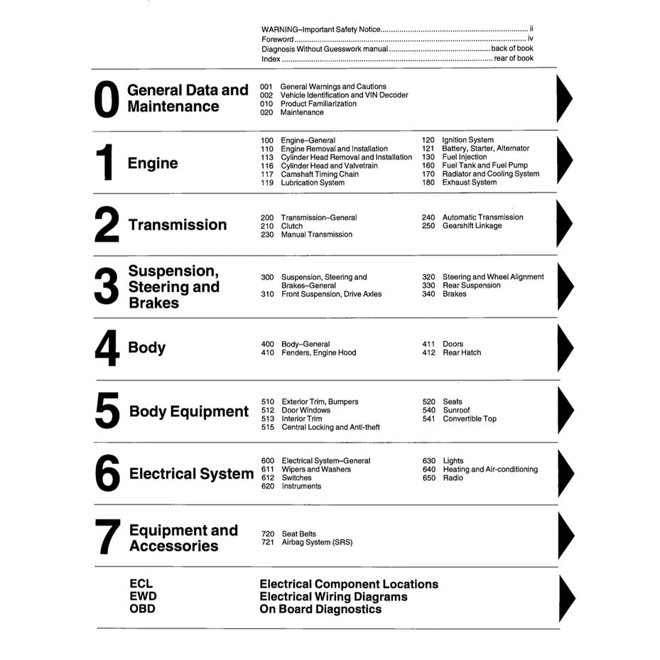 MINI COOPER S R50 R52 R53 JCW (2001-2006) WORKSHOP SERVICE REPAIR MANUAL