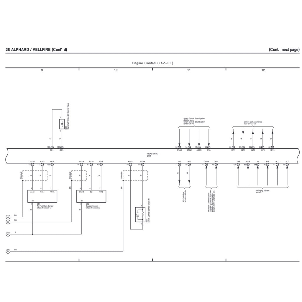 TOYOTA ALPHARD / VELLFIRE ANH20 / GGH20 (2008-2015) SYSTEM WIRING DIAGRAMS + WIRE ROUTING+ RELAY LOCATIONS