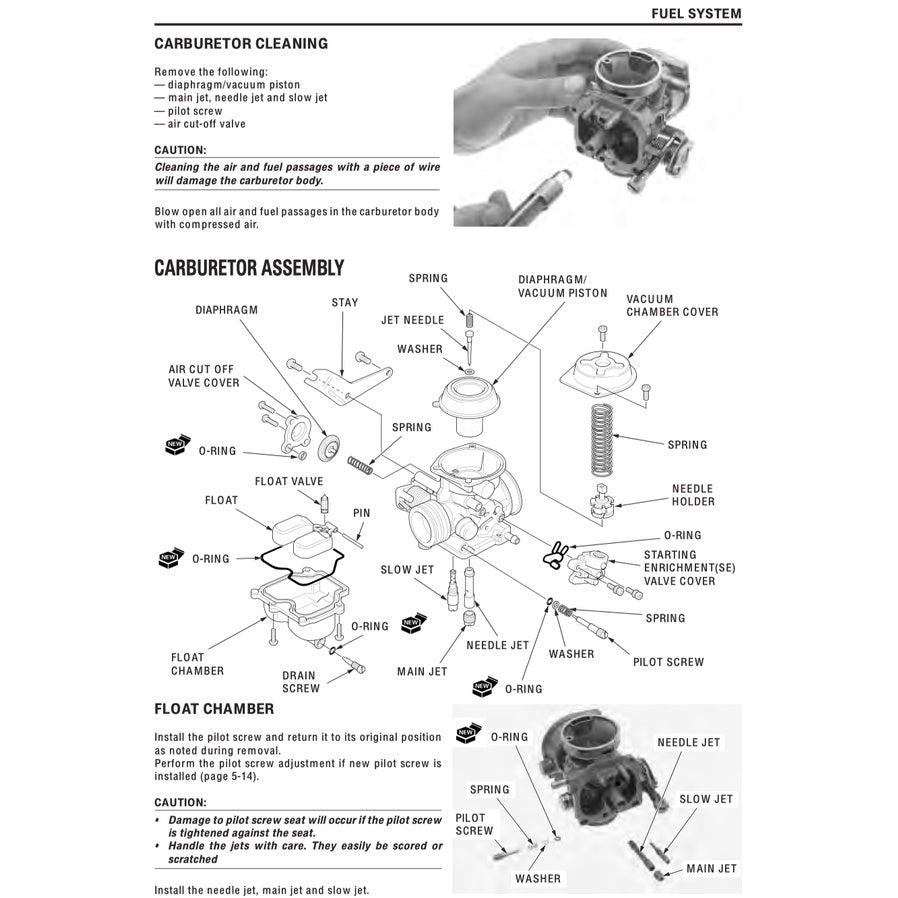 HONDA CBR150R (2002-2012) SERVICE WORKSHOP MANUAL + PARTS CATALOGUE + OWNER'S MANUAL