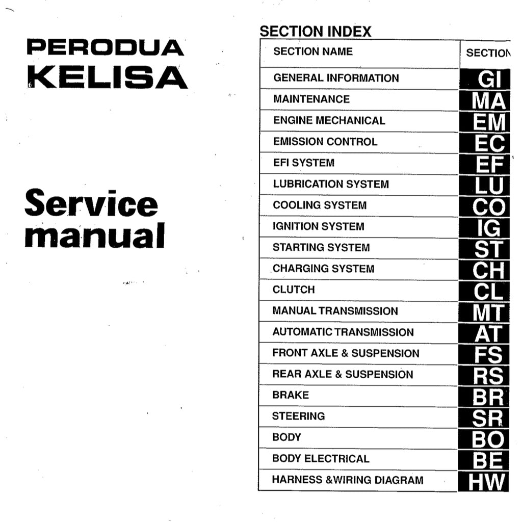 PERODUA KELISA (2001-2007) SERVICE WORKSHOP MANUAL