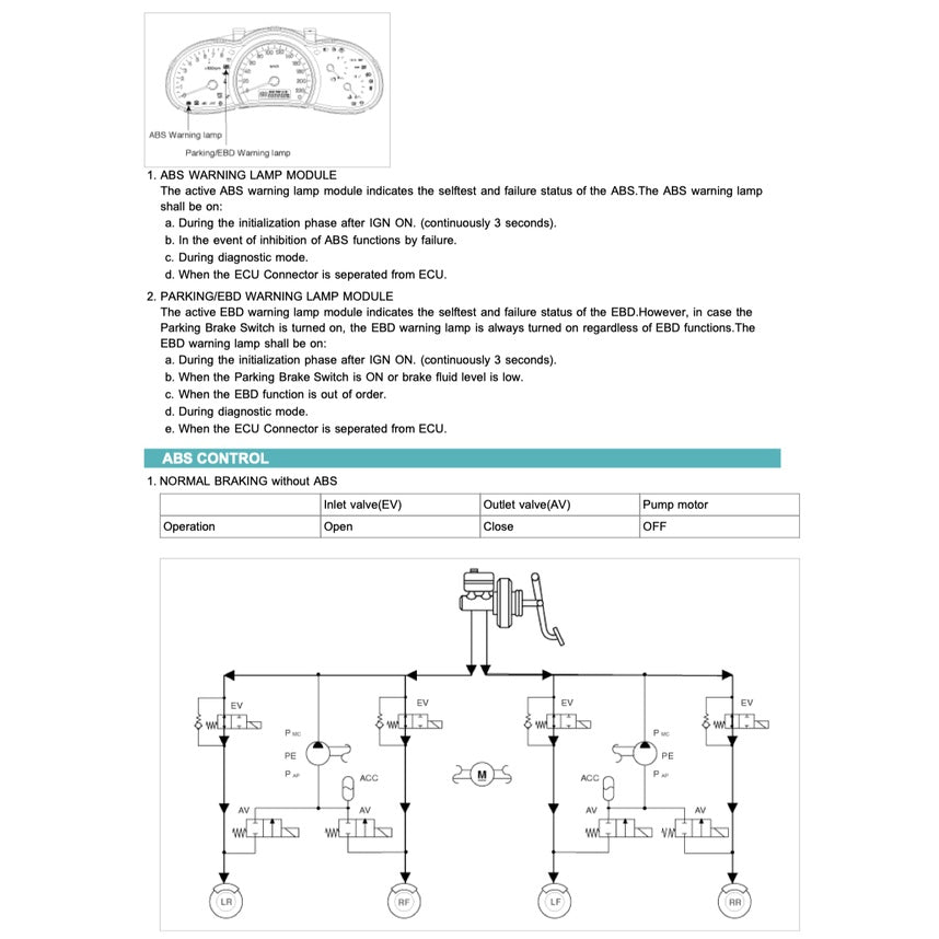 NAZA RIA / KIA CARNIVAL (2006-2014) SERVICE WORKSHOP MANUAL