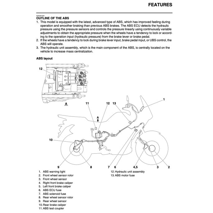 YAMAHA XT1200Z SUPER TENERE (2012-2013) SERVICE WORKSHOP MANUAL + PARTS CATALOGUE + OWNER'S MANUAL