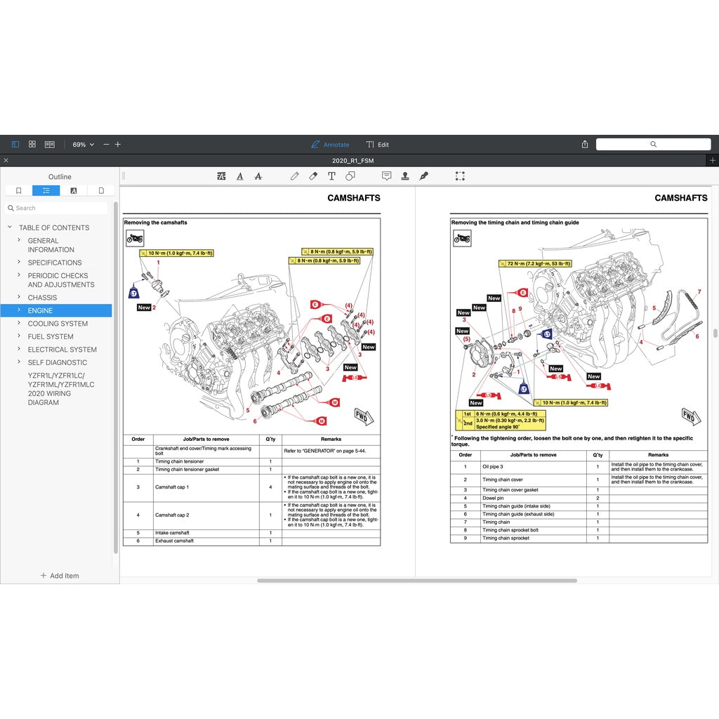 YAMAHA YZF-R1/M (2020-2023) SERVICE WORKSHOP MANUAL + OWNER'S MANUAL