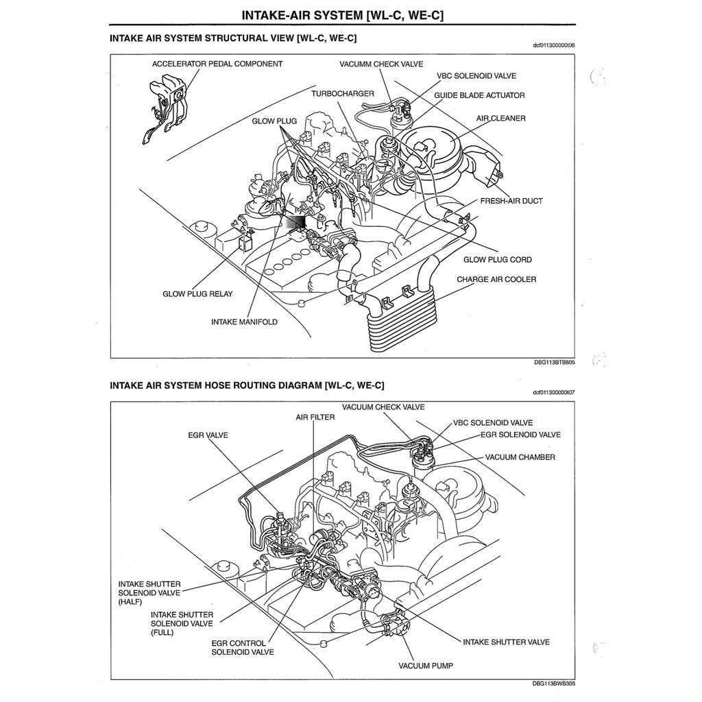 MAZDA BT50 BT-50 UN / J97M (2006-2011) SERVICE WORKSHOP MANUAL