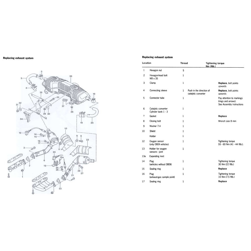 PORSCHE BOXSTER 986 (1997-2004) SERVICE WORKSHOP MANUAL + PARTS CATALOGUE