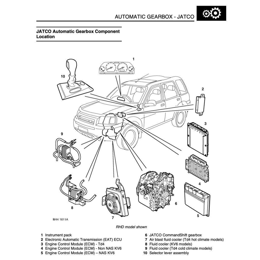LAND ROVER FREELANDER 1 L314 (1998-2006) SERVICE WORKSHOP MANUAL