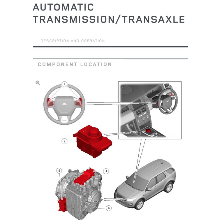 LAND ROVER DISCOVERY SPORT L550 (2014-2019) SERVICE WORKSHOP MANUAL