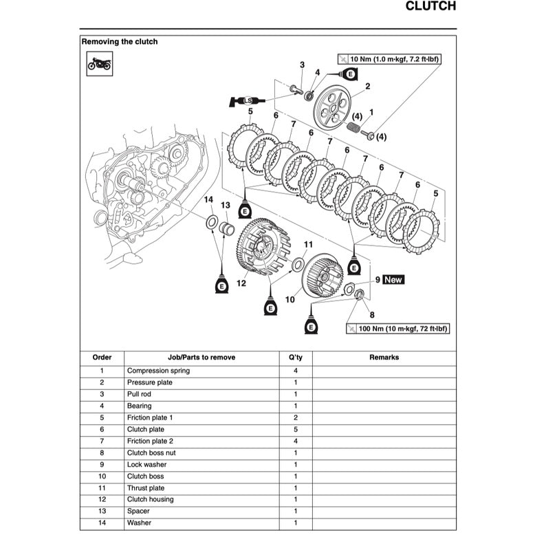 YAMAHA YZF-R25 (2015-2019) SERVICE WORKSHOP MANUAL + PARTS CATALOGUE+OWNER'S MANUAL
