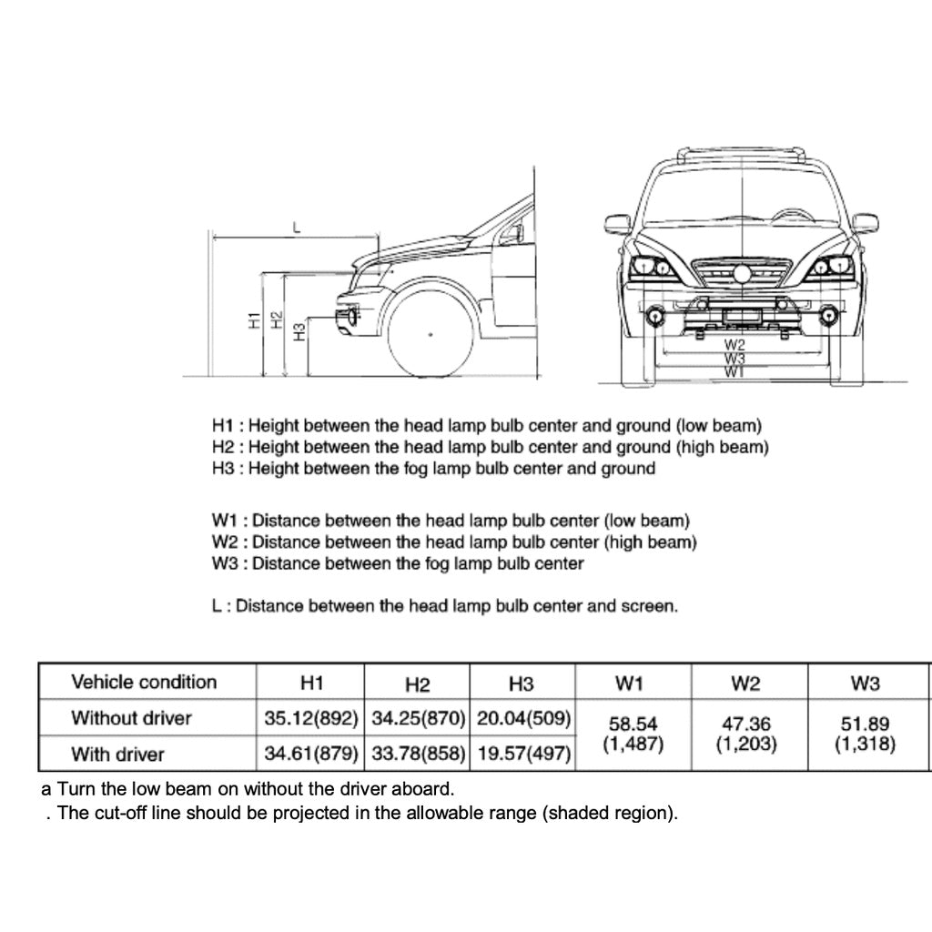 KIA SORENTO BL (2002-2010) SERVICE WORKSHOP MANUAL