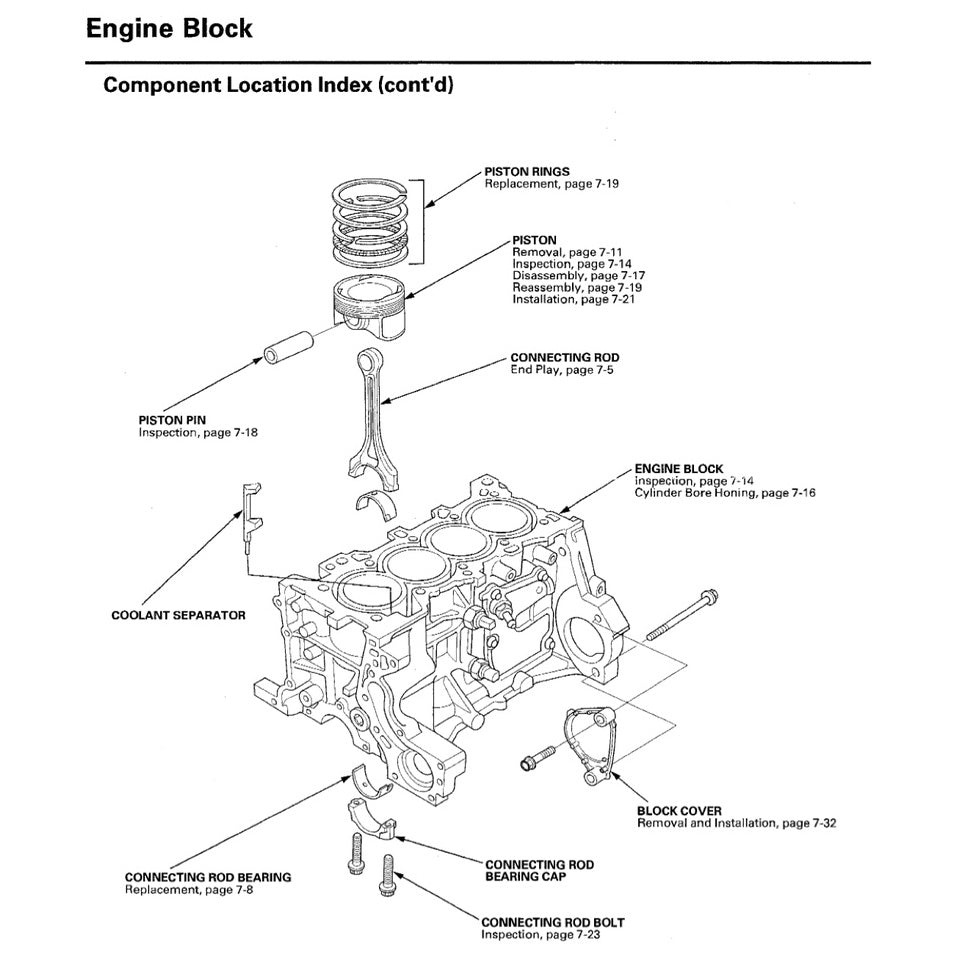 CRZ HONDA CR-Z (2011-2016) SERVICE WORKSHOP MANUAL + WIRING DIAGRAM