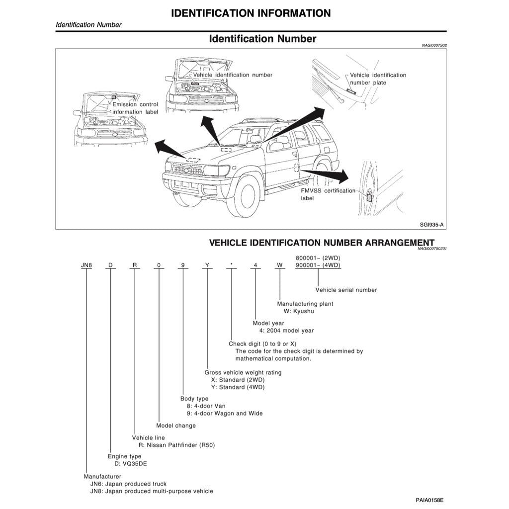 NISSAN TERRANO R50 (1996-2004) SERVICE WORKSHOP MANUAL