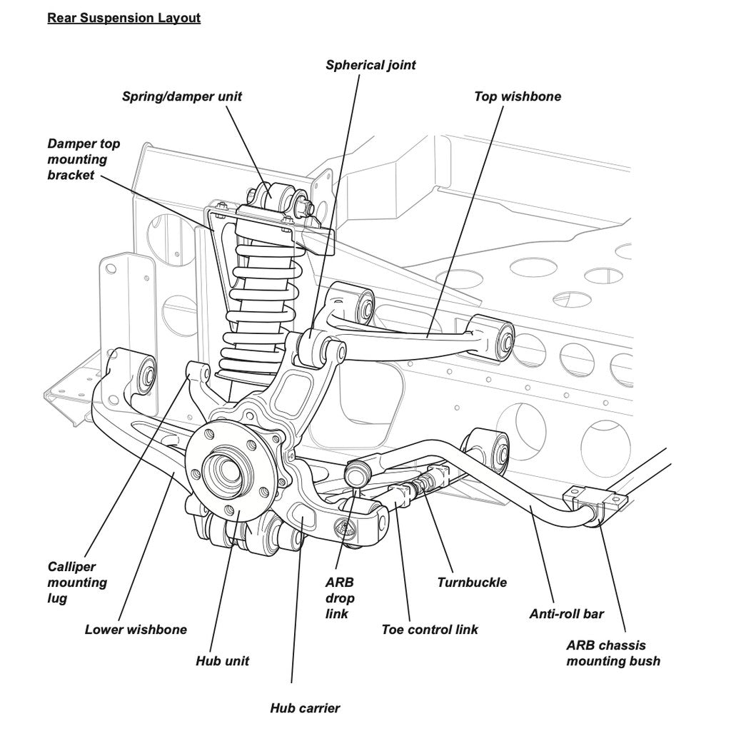LOTUS EVORA (2010-2021) SERVICE NOTES WORKSHOP MANUAL