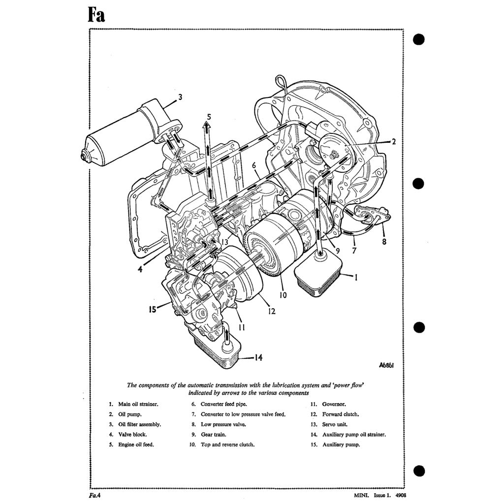 Mini Cooper MK1 MK2 MK3 (S) (1959-1975) SERVICE WORKSHOP MANUAL