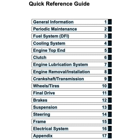 KAWASAKI VERSYS KLE 650 (2015+) SERVICE WORKSHOP MANUAL+ PARTS CATALOGUE + OWNER'S MANUAL