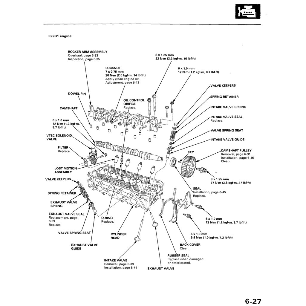HONDA ACCORD 5 CD (1993-1997) SERVICE WORKSHOP MANUAL