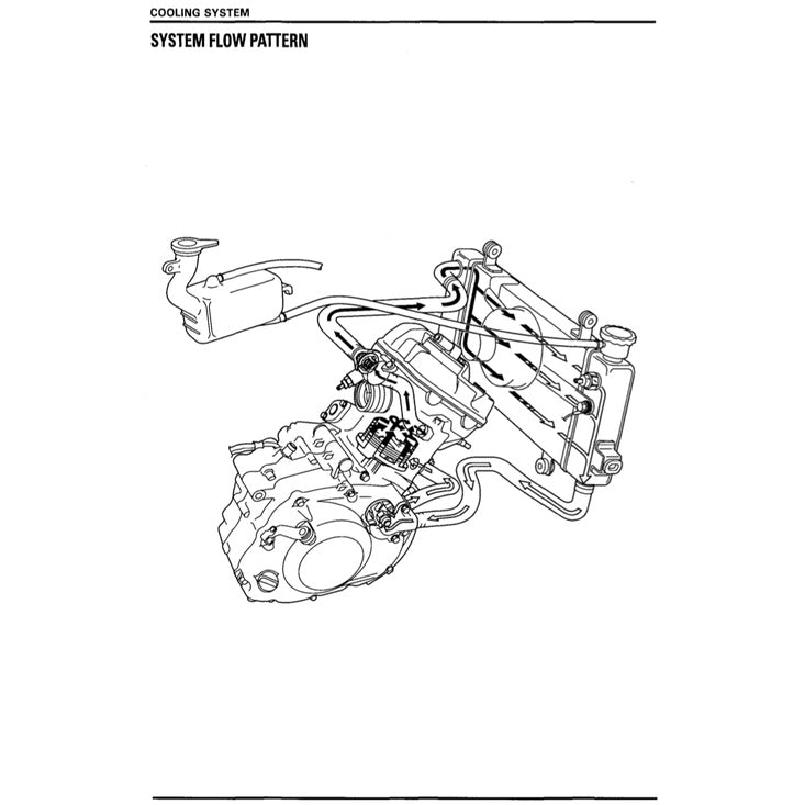 HONDA CBR150R (2002-2012) SERVICE WORKSHOP MANUAL + PARTS CATALOGUE + OWNER'S MANUAL