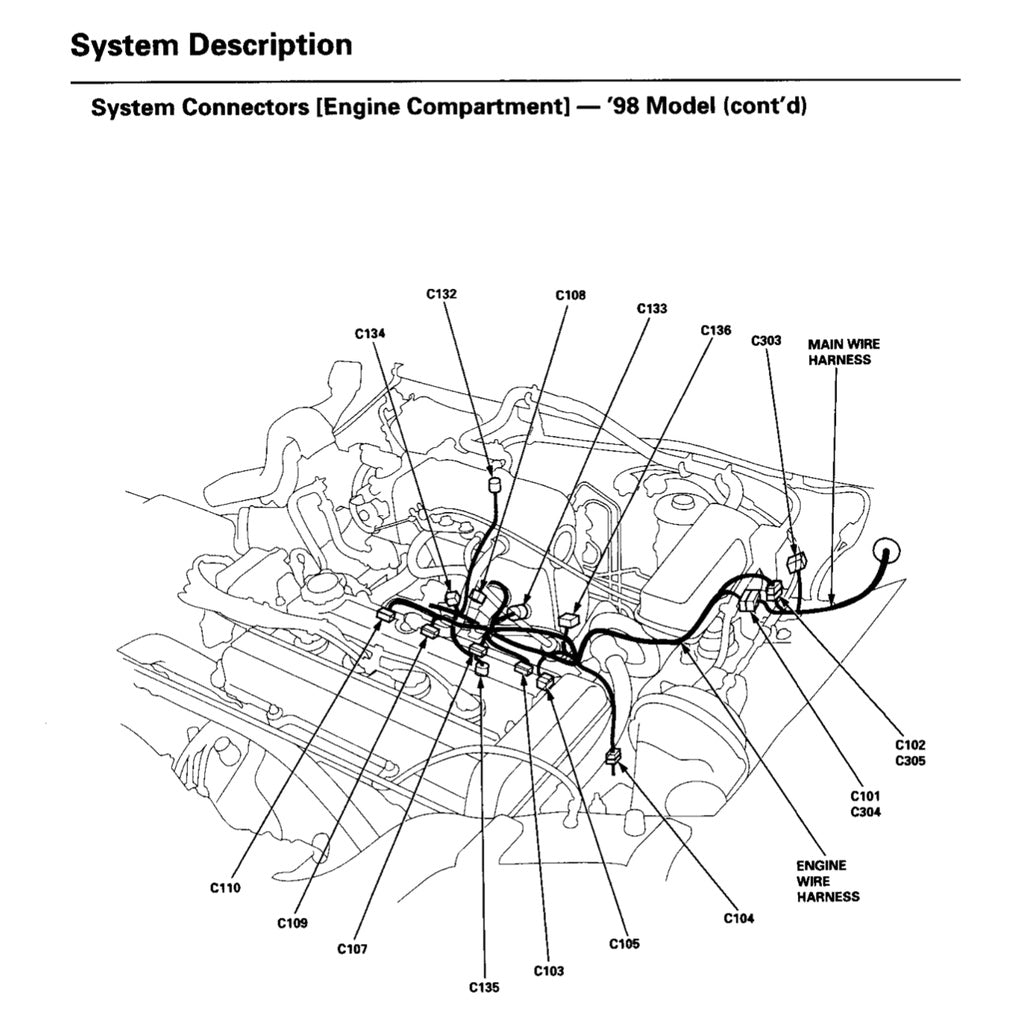 CRV HONDA CR-V (1997-2001) SERVICE WORKSHOP MANUAL