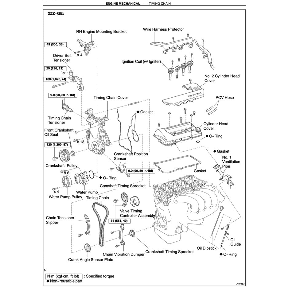 TOYOTA ENGINE 1ZZ-FE / 2ZZ-GE SERVICE REPAIR WORKSHOP MANUAL
