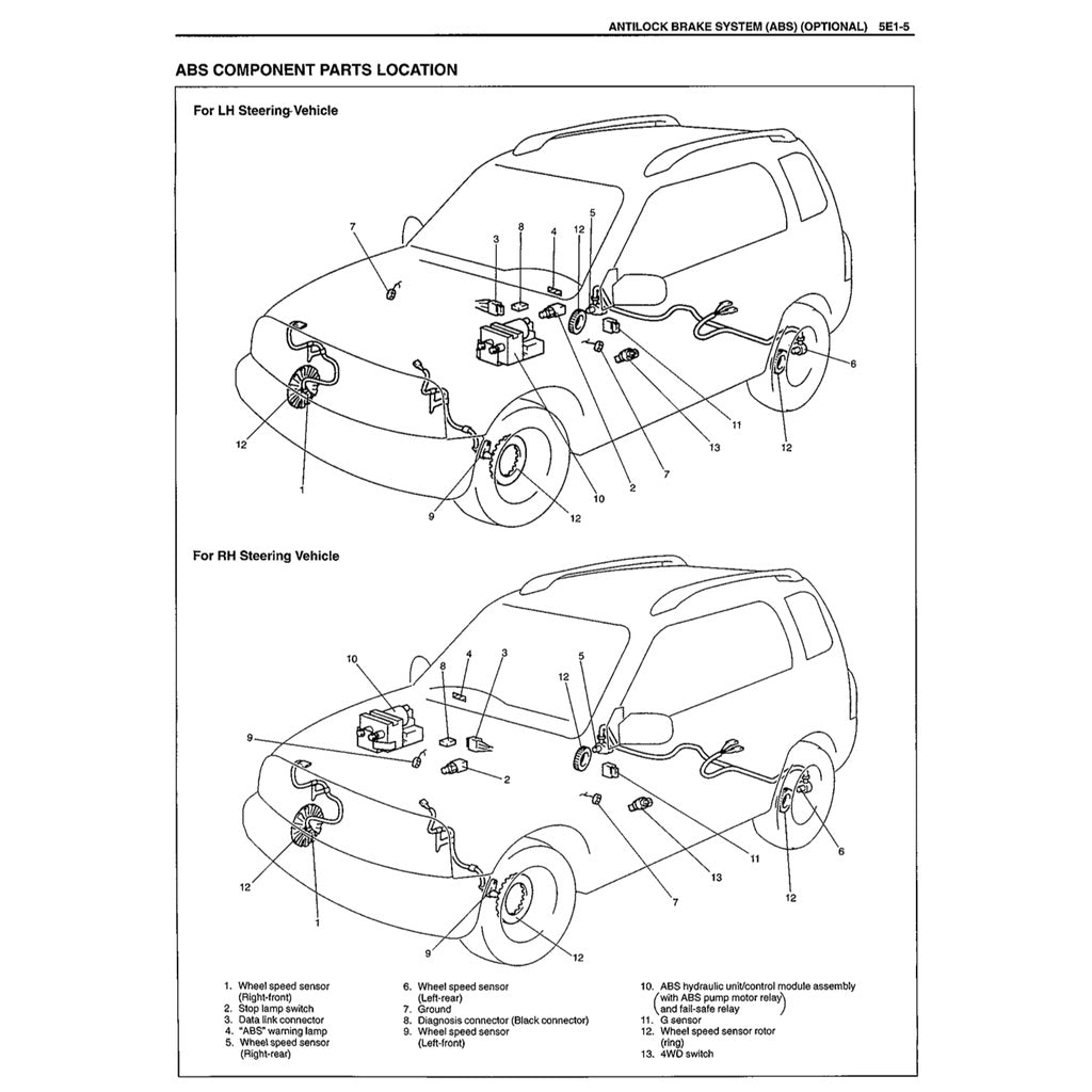 SUZUKI GRAND VITARA (1998-2005) SERVICE WORKSHOP MANUAL