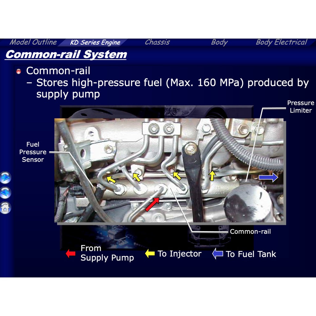TOYOTA 1KD-FTV / 2KD-FTV / D4D ENGINE SERVICE REPAIR WORKSHOP MANUAL + TUTORIAL