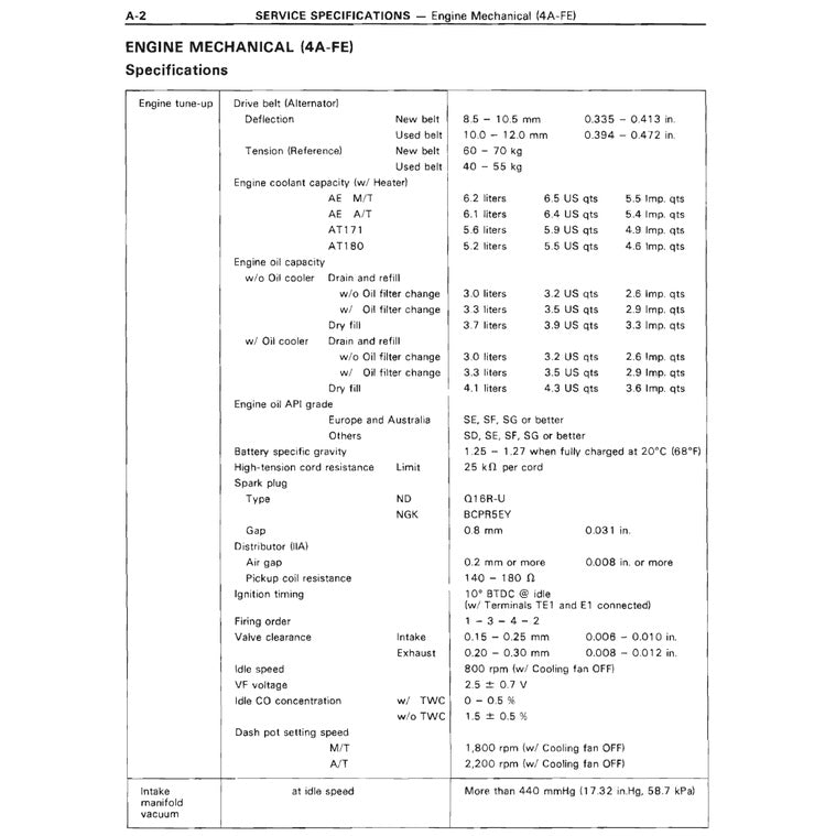 TOYOTA ENGINE 4A-FE SERVICE REPAIR WORKSHOP MANUAL