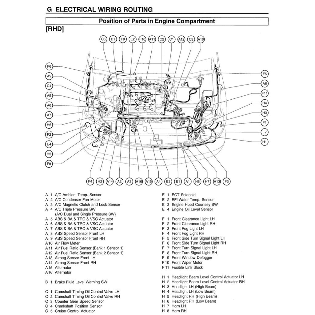 LEXUS RX300 XU10 (1998-2003) SERVICE WORKSHOP MANUAL