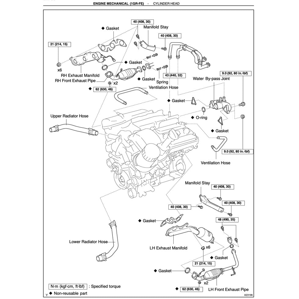 TOYOTA ENGINE 1GR-FE (VVT-I) SERVICE REPAIR WORKSHOP MANUAL