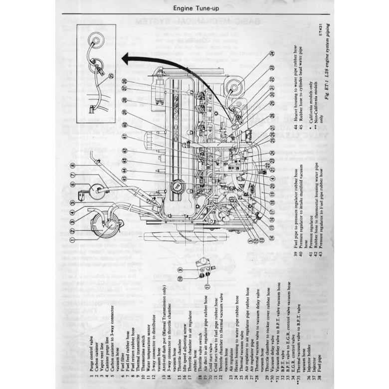 DATSUN 280Z S30 (1975-1978) SERVICE WORKSHOP MANUAL + PARTS CATALOGUE