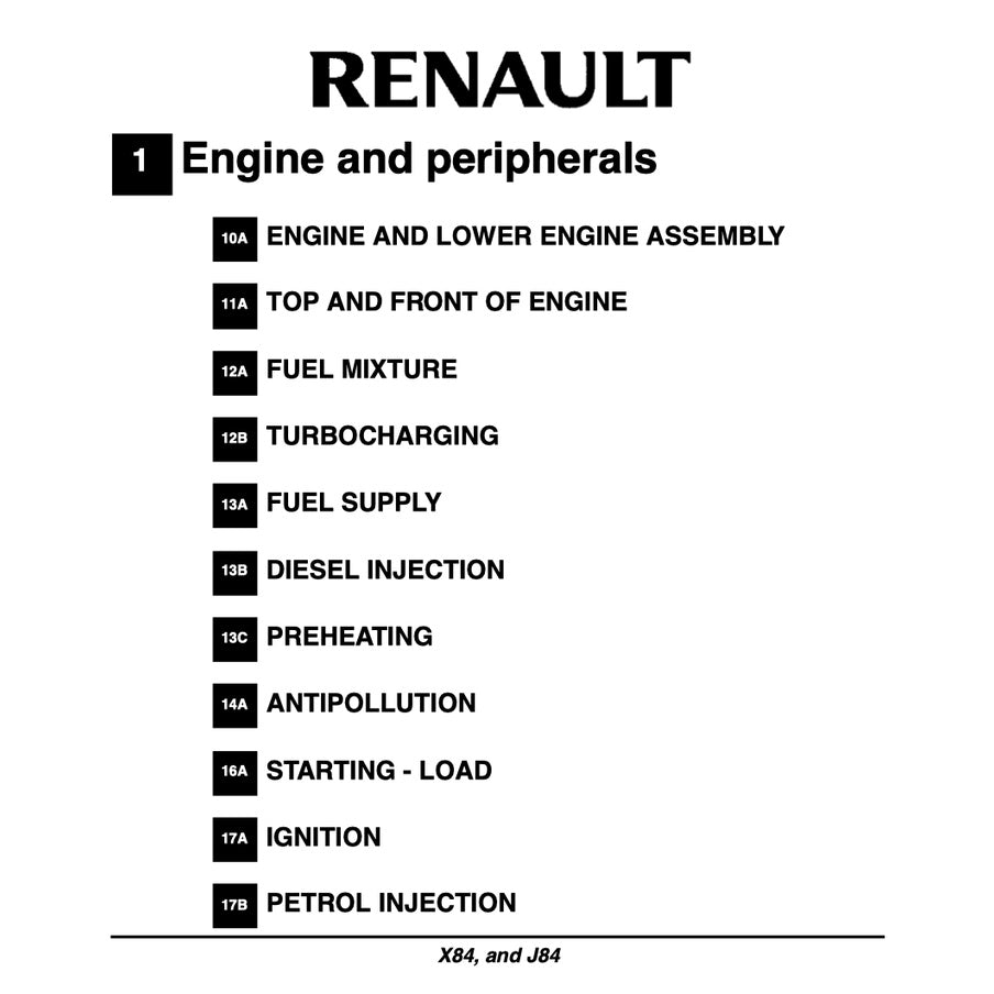 RENAULT SCENIC II J84 (2003-2009) SERVICE WORKSHOP MANUAL