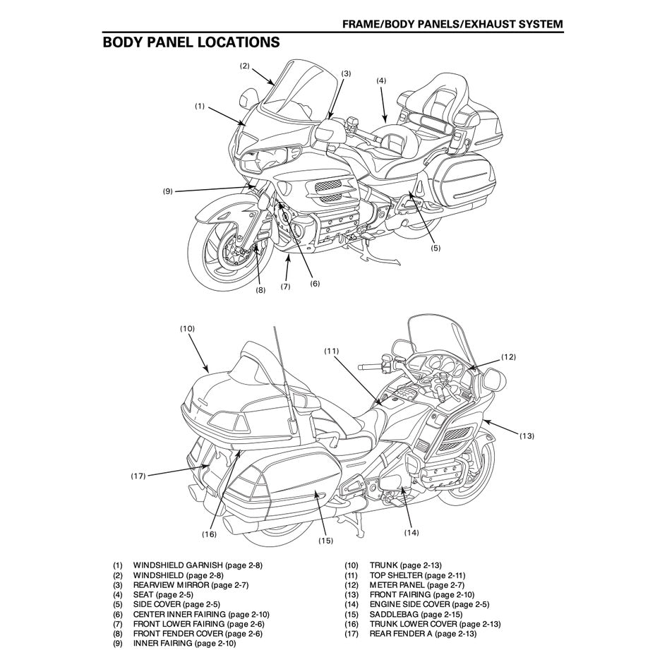 HONDA GOLD WING GL1800 (2002-2010) SERVICE WORKSHOP MANUAL + PARTS CATALOGUE + OWNER'S MANUAL