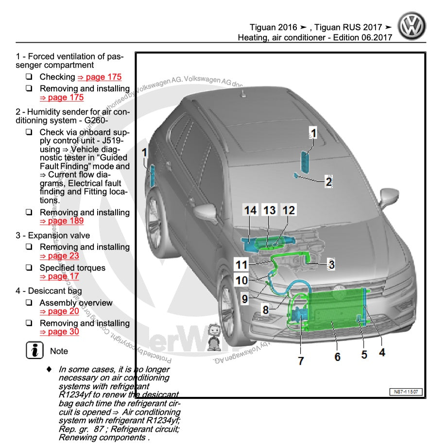 VW TIGUAN II AD/BW (2016+) SERVICE WORKSHOP MANUAL