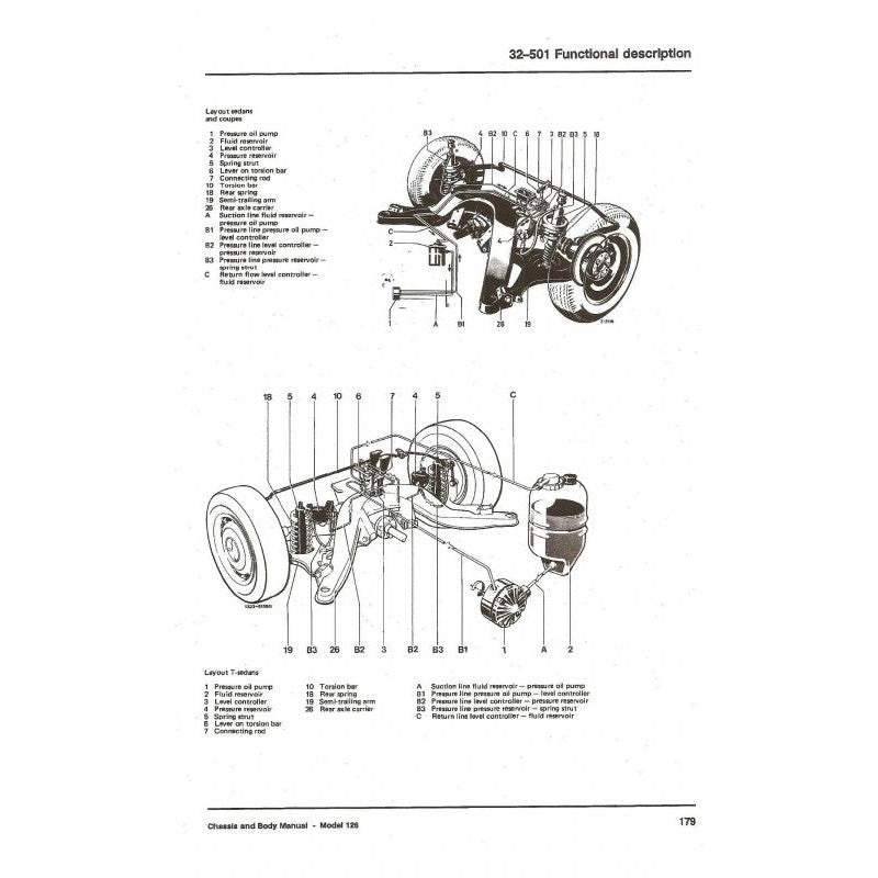 MERCEDES-BENZ W126 (1979-1991) SERVICE WORKSHOP MANUAL LIBRARY