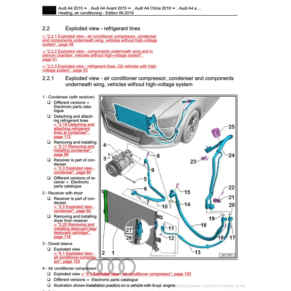 AUDI Q5 FY /80A (2018-2023) SERVICE WORKSHOP MANUAL