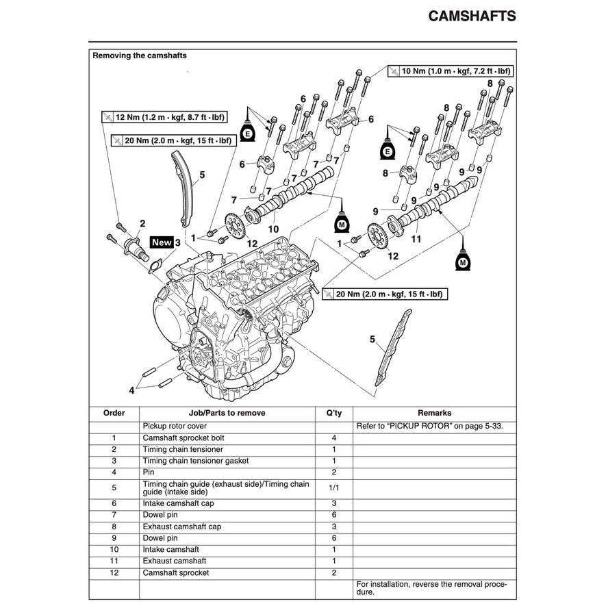 YAMAHA XJ6 DIVERSION (2009-2015) SERVICE WORKSHOP MANUAL + PARTS CATALOGUE + OWNER'S MANUAL