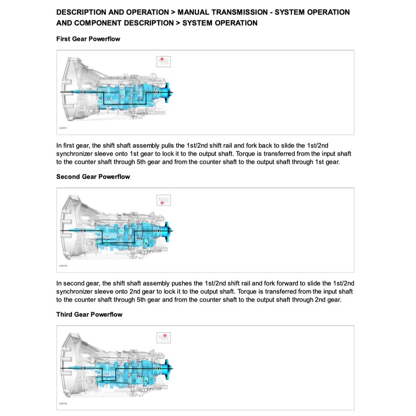 FORD MUSTANG S550 (2015-2021) SERVICE WORKSHOP MANUAL