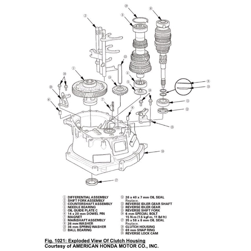 HONDA CIVIC 9 FB/FG (2011-2016) SERVICE WORKSHOP MANUAL