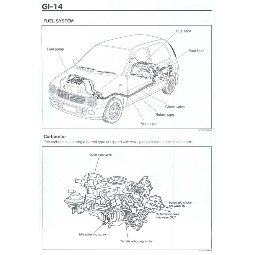 PERODUA KANCIL MK2 (2002-2009) SERVICE WORKSHOP MANUAL