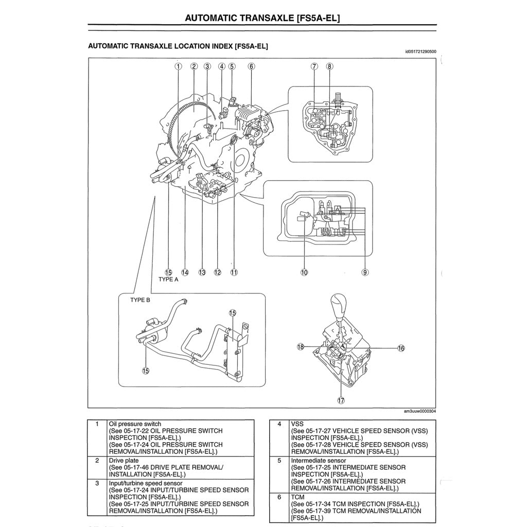 MAZDA 3 BL (2009-2013) SERVICE WORKSHOP MANUAL