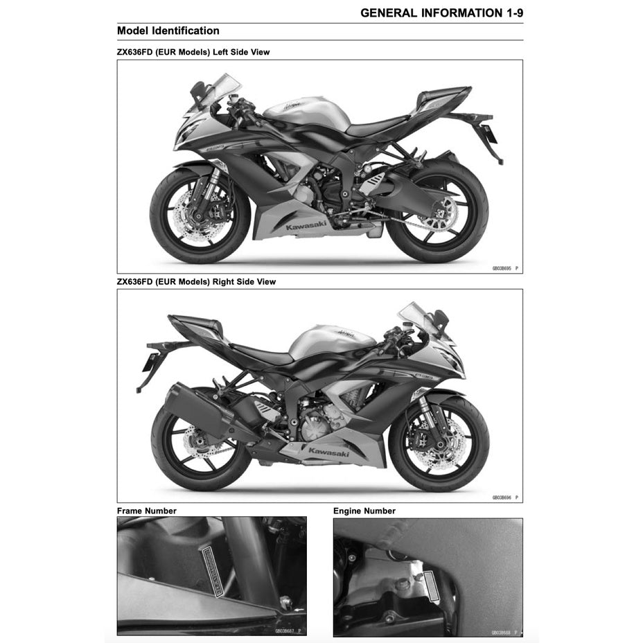 KAWASAKI ZX-6R /636 (2013-2016) SERVICE WORKSHOP MANUAL + OWNER'S MANUAL