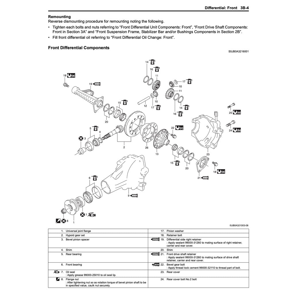 SUZUKI GRAND VITARA (2006-2014) SERVICE WORKSHOP MANUAL