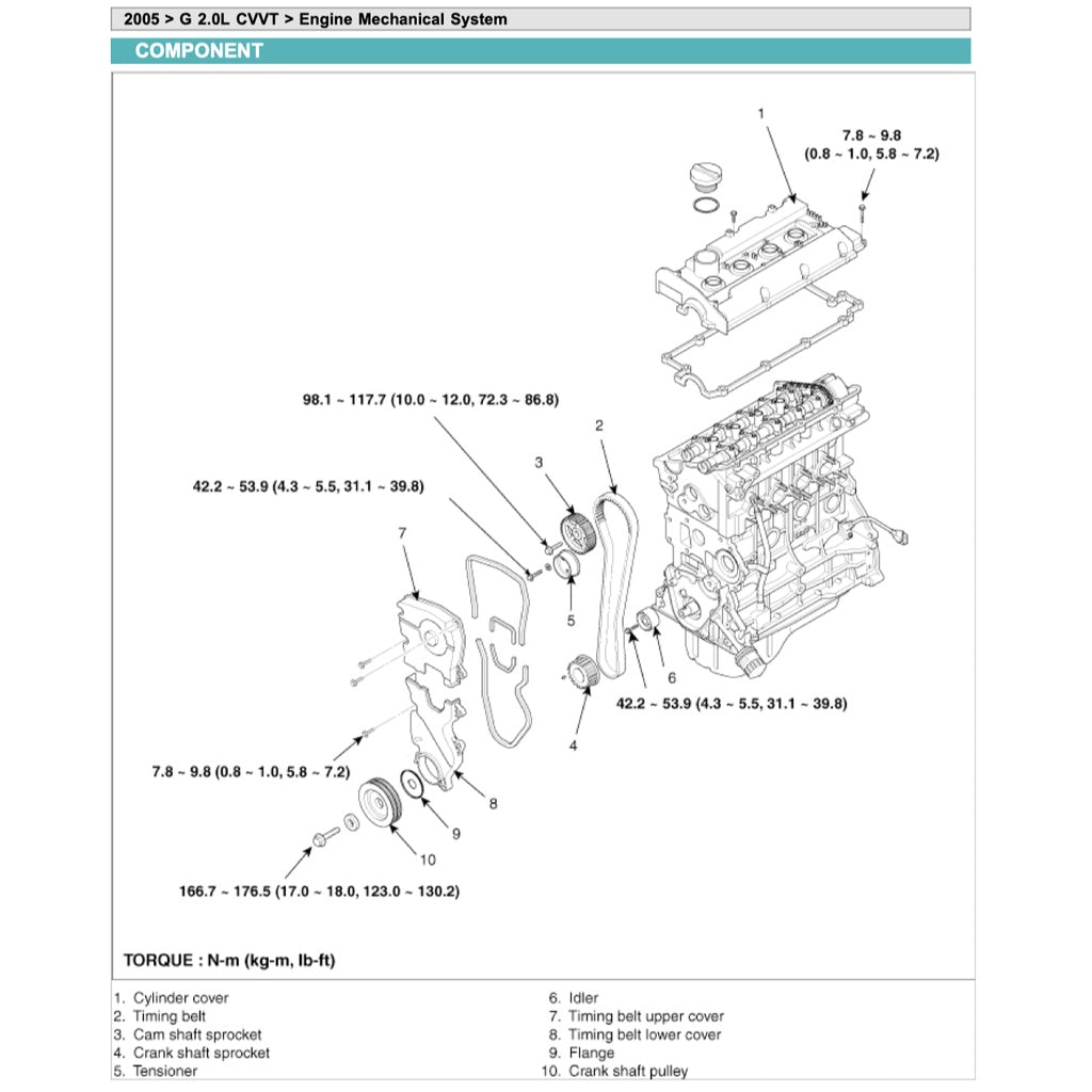 KIA CERATO / SPECTRA LD (2004-2009) SERVICE WORKSHOP MANUAL